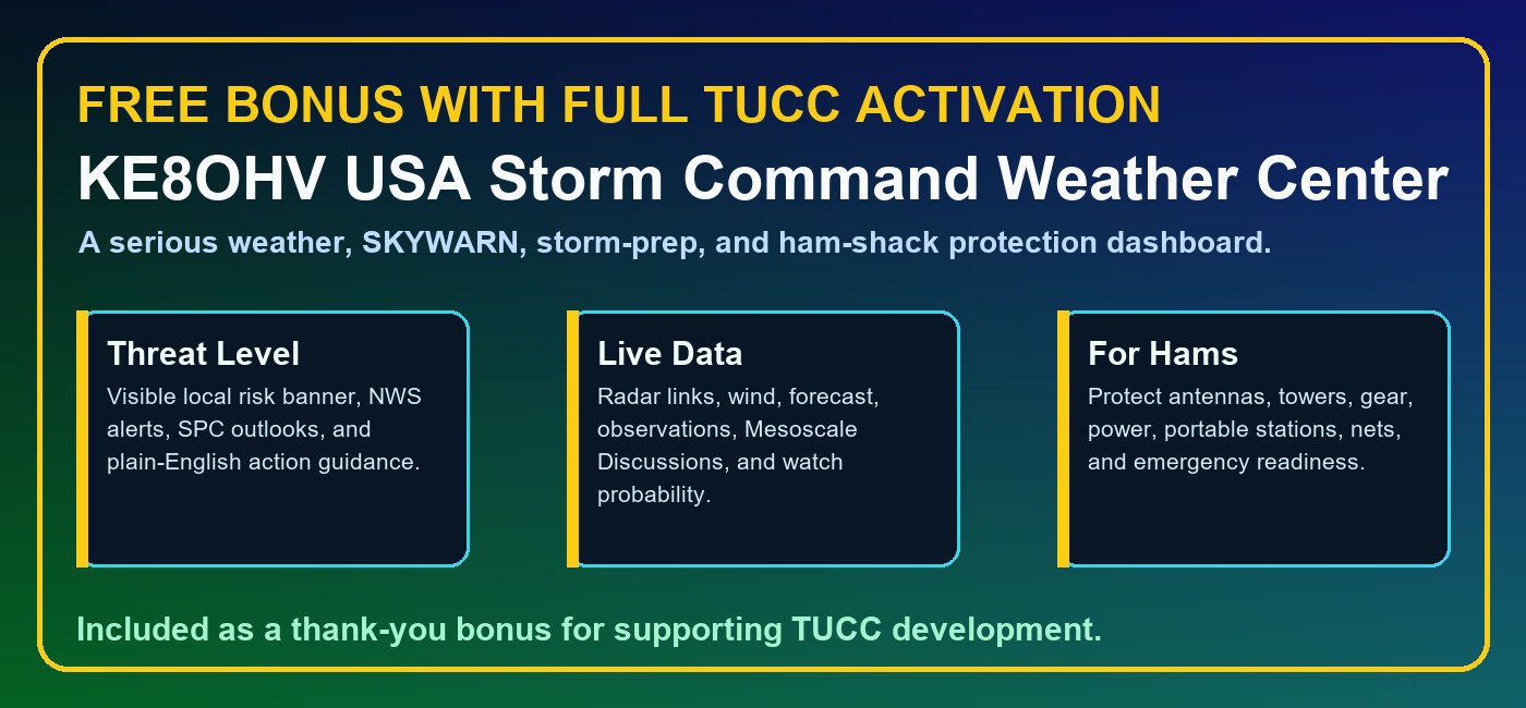 Weather Center ham ops reports and logs walkthrough screenshot